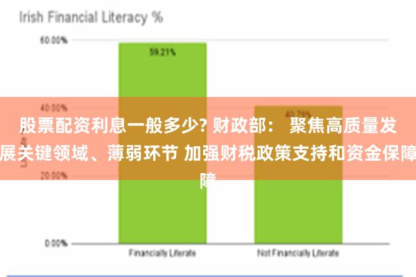 股票配资利息一般多少? 财政部： 聚焦高质量发展关键领域、薄弱环节 加强财税政策支持和资金保障