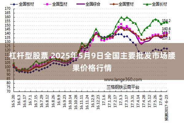 杠杆型股票 2025年5月9日全国主要批发市场腰果价格行情