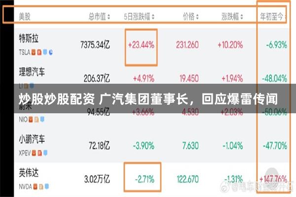 炒股炒股配资 广汽集团董事长，回应爆雷传闻