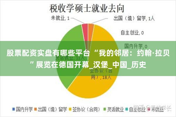 股票配资实盘有哪些平台 “我的邻居：约翰·拉贝”展览在德国开幕_汉堡_中国_历史