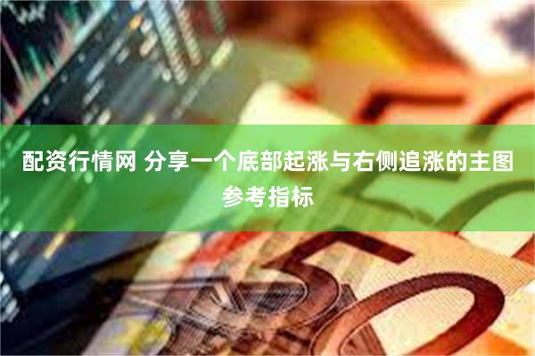 配资行情网 分享一个底部起涨与右侧追涨的主图参考指标