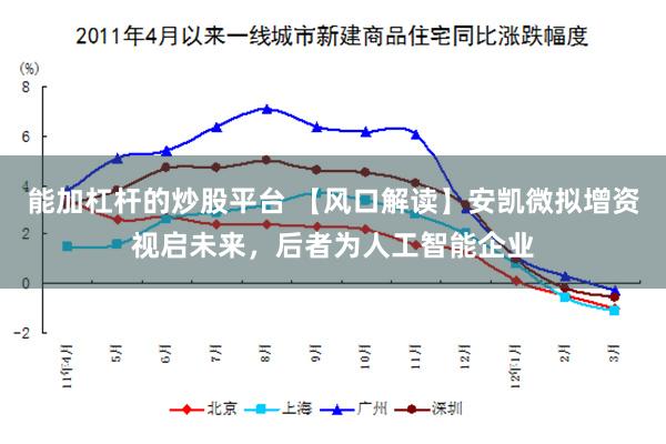 能加杠杆的炒股平台 【风口解读】安凯微拟增资视启未来,后者为人工智能企业